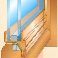 double-vitrage thermique  et  phonique